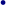 ·