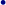·