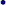·